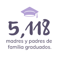 850 padres de familia graduados